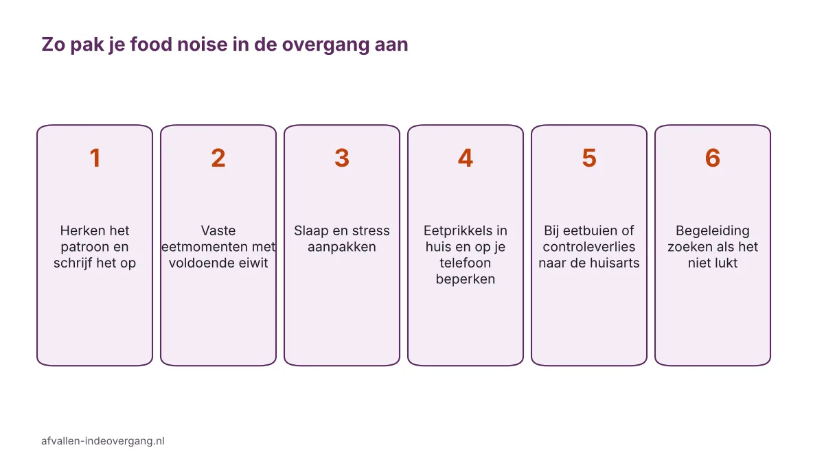 Stappenplan tegen food noise in de overgang: patroon herkennen, eetmomenten, slaap, prikkels beperken en hulp zoeken