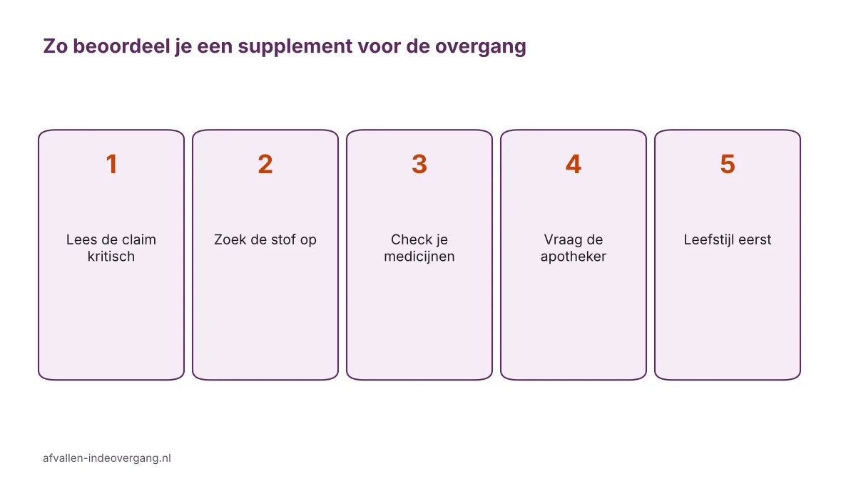 Stappen om supplementen bij afvallen in de overgang kritisch te beoordelen voor gebruik